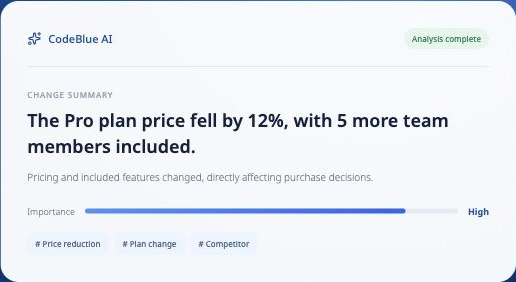 CodeBlue AI summary illustration showing a plan change