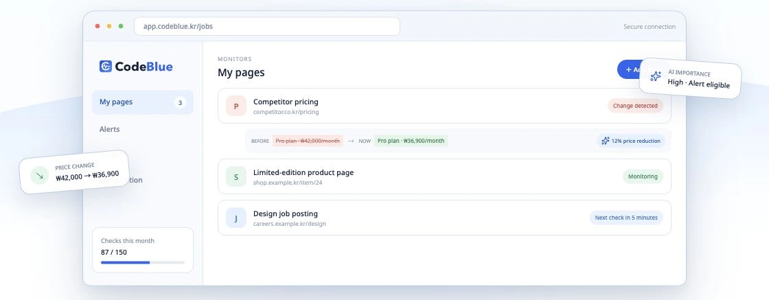 English CodeBlue monitoring illustration with pricing, product, and job pages